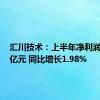 汇川技术：上半年净利润21.18亿元 同比增长1.98%