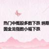 热门中概股多数下跌 纳斯达克中国金龙指数小幅下跌
