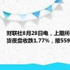 财联社8月28日电，上期所原油期货夜盘收跌1.77%，报559元/桶。