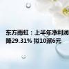 东方雨虹：上半年净利润同比下降29.31% 拟10派6元