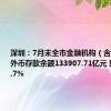 深圳：7月末全市金融机构（含外资）本外币存款余额133907.71亿元 同比增长1.7%