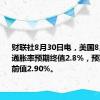 财联社8月30日电，美国8月一年期通胀率预期终值2.8%，预期2.9%，前值2.90%。