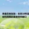 泰康养老张弛：未来10年是养老金结构调整的重要时间窗口