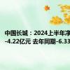 中国长城：2024上半年净利润为-4.22亿元 去年同期-6.33亿元