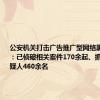 公安机关打击广告推广型网络黑灰产犯罪：已侦破相关案件170余起、抓获犯罪嫌疑人460余名