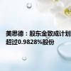 美思德：股东金致成计划减持不超过0.9828%股份