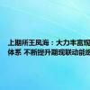 上期所王凤海：大力丰富现有产品体系 不断提升期现联动能级
