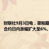 财联社9月3日电，菜粕期货主力合约日内涨幅扩大至6%。