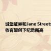 城堡证券和Jane Street全年营收有望创下纪录新高