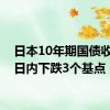 日本10年期国债收益率日内下跌3个基点