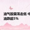 油气股震荡走低 中国海油跌超5%