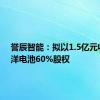 誉辰智能：拟以1.5亿元收购嘉洋电池60%股权