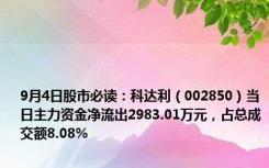 9月4日股市必读：科达利（002850）当日主力资金净流出2983.01万元，占总成交额8.08%