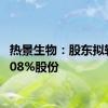 热景生物：股东拟转让1.08%股份