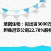 圣诺生物：拟出资3000万元认购坦桑尼亚公司22.78%股权