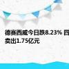 德赛西威今日跌8.23% 四机构净卖出1.75亿元