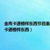 金鹰卡通榜样东西节目表（金鹰卡通榜样东西）