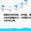 财联社9月9日电，20号胶、橡胶期货主力合约涨幅达2%，分别报13020元/吨、16650元/吨。