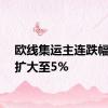 欧线集运主连跌幅迅速扩大至5%