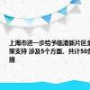 上海市进一步给予临港新片区金融领域政策支持 涉及5个方面、共计50条政策举措