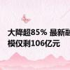 大降超85% 最新融券规模仅剩106亿元