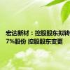 宏达新材：控股股东拟转让15.77%股份 控股股东变更
