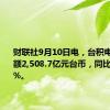 财联社9月10日电，台积电8月销售额2,508.7亿元台币，同比增长33%。