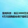 至纯科技：拟以3000万元至6000万元回购股份用于股权激励