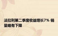 法拉利第二季度收益增长7％ 销量略有下降