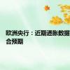 欧洲央行：近期通胀数据大致符合预期