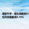 港股午评：恒生指数涨0.97% 恒生科技指数涨0.74%