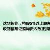 达华智能：持股5%以上股东蔡小如收到福建证监局责令改正措施