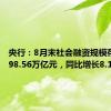 央行：8月末社会融资规模存量为398.56万亿元，同比增长8.1%