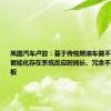 岚图汽车卢放：基于传统燃油车做不了智能车在智能化存在系统反应时间长、冗余不足等先天短板