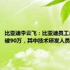 比亚迪李云飞：比亚迪员工总数突破90万，其中技术研发人员近11万