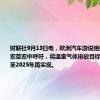 财联社9月13日电，欧洲汽车游说组织在一份方案草案中呼吁，将温室气体排放目标推后两年，至2025年再实现。
