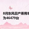 8月东风日产乘用车销量为46479台