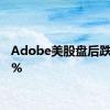 Adobe美股盘后跌超10%