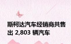 斯柯达汽车经销商共售出 2,803 辆汽车