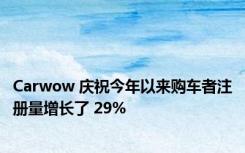 Carwow 庆祝今年以来购车者注册量增长了 29%