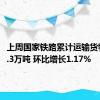 上周国家铁路累计运输货物7846.3万吨 环比增长1.17%
