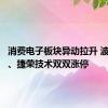 消费电子板块异动拉升 波导股份、捷荣技术双双涨停