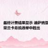 最终计票结果显示 迪萨纳亚克在斯里兰卡总统选举中胜出