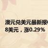 澳元兑美元最新报0.6858美元，涨0.29%