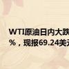 WTI原油日内大跌3.00%，现报69.24美元/桶