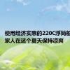 使用经济实惠的220C浮筒船让您的家人在这个夏天保持凉爽
