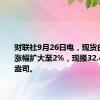 财联社9月26日电，现货白银日内涨幅扩大至2%，现报32.43美元/盎司。