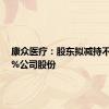 康众医疗：股东拟减持不超过2%公司股份
