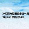 沪深两市股票总市值一周增加近9万亿元 增幅约14%