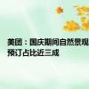 美团：国庆期间自然景观类景区预订占比近三成